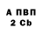 APVP крисы CK Dilyaver Alimkulov